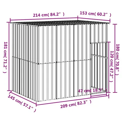 Prolenta Premium - Kennel Jord Prolenta Premium - Kennel Jord