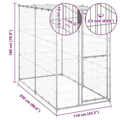 Prolenta Premium - Kennel Decio