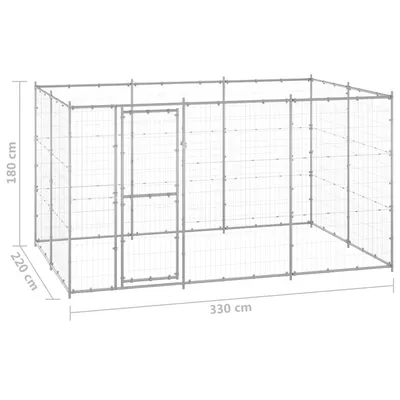 Prolenta Premium - Kennel Ica