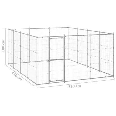 Prolenta Premium - Kennel Myrlen Prolenta Premium - Kennel Myrlen