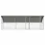 Prolenta Premium - Kennel