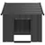 Prolenta Premium - Kennel Prolenta Premium - Kennel