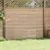 Prolenta Premium - Kennel Thieu