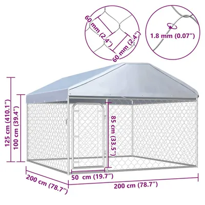 Prolenta Premium - Kennel Prolenta Premium - Kennel