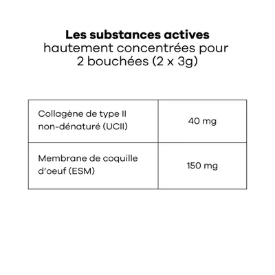 Treatsy Complément – Mobilité Articulations pour chiens de 1 à 25kg Treatsy Complément – Mobilité Articulations pour chiens de 1 à 25kg
