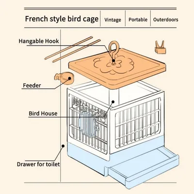 MCBOSON Cage à Oiseaux Pliable MCBOSON Cage à Oiseaux Pliable