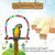 PetTribes - Jouet Balançoire en Bois pour Oiseau avec Clochette