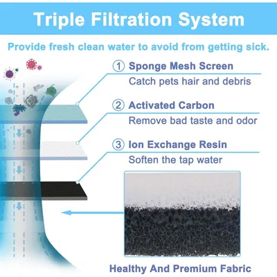 Applicable à HAPUP Lot 6 filtres pour fontaine chat 1,8L triple filtration Applicable à HAPUP Lot 6 filtres pour fontaine chat 1,8L triple filtration