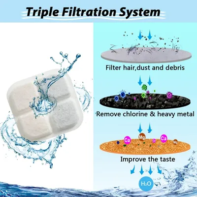 Applicable à PiXi Lot 4 filtres pour fontaine chat 2,5L triple action coton Applicable à PiXi Lot 4 filtres pour fontaine chat 2,5L triple action coton