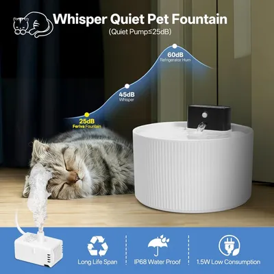 Zoomtopia Fontaine chat céramique 2,2L sans fil détecteur mouvement Zoomtopia Fontaine chat céramique 2,2L sans fil détecteur mouvement