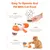 PetTribes Distributeur Friandises Interactif, Mangeoire Lente Chiens/Chats PetTribes Distributeur Friandises Interactif, Mangeoire Lente Chiens/Chats