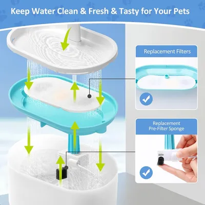 Feriva Lot 4 filtres pour fontaine chat PLWF002 triple filtration Feriva Lot 4 filtres pour fontaine chat PLWF002 triple filtration