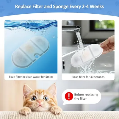 Feriva Lot 4 filtres pour fontaine chat PLWF002 triple filtration Feriva Lot 4 filtres pour fontaine chat PLWF002 triple filtration