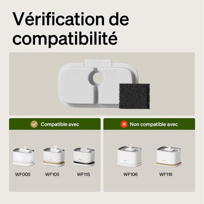 Zoomtopia Aplicable PETLIBRO Pack 4 filtros fuente agua gatos 005/115/105