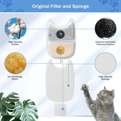 Zoomtopia Lot 6 filtres pour fontaine chat 4L quadruple filtration Zoomtopia Lot 6 filtres pour fontaine chat 4L quadruple filtration