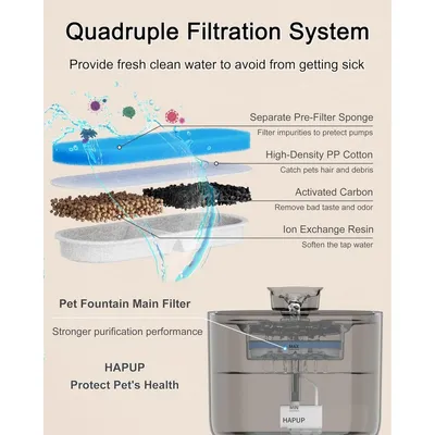 Applicable à HAPUP filtres pour fontaine chat chien 2,2L quadruple action Applicable à HAPUP filtres pour fontaine chat chien 2,2L quadruple action