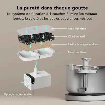 Applicable à PETLIBRO Pompe sans fil pour fontaine chat PLWF005/115/105 Applicable à PETLIBRO Pompe sans fil pour fontaine chat PLWF005/115/105