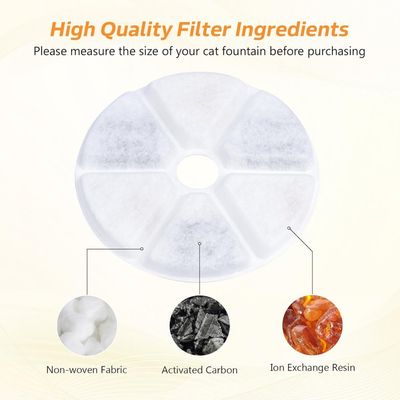 Zoomtopia Aplicable BOORCA. Paquete 6 filtros fuente agua gatos 2,5 L