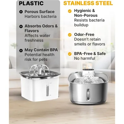 Zoomtopia Fontaine chat acier inox 3,2L sans fil 3 modes Zoomtopia Fontaine chat acier inox 3,2L sans fil 3 modes