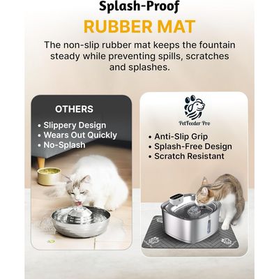 Zoomtopia Fontaine chat acier inox 3,2L sans fil 3 modes