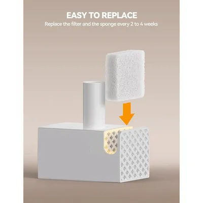 Applicable à FEELNEEDY Lot 6 filtres + 6 éponges pour fontaine FN-W17 3,2L Applicable à FEELNEEDY Lot 6 filtres + 6 éponges pour fontaine FN-W17 3,2L