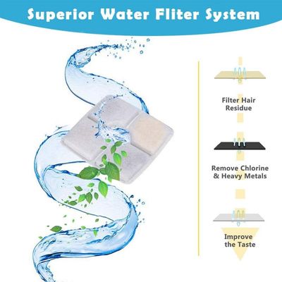 Zoomtopia Lot 8 filtres pour fontaine chat chien 2,5L triple action