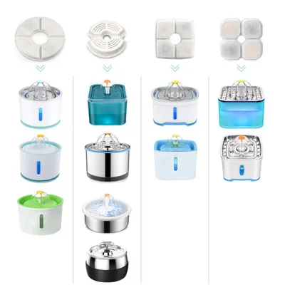 Zoomtopia Lot 8 filtres pour fontaine chat chien 2,5L triple action Zoomtopia Lot 8 filtres pour fontaine chat chien 2,5L triple action