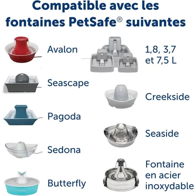 Applicable à PetSafe Lot 2 filtres mousse pour fontaines animaux blanc Applicable à PetSafe Lot 2 filtres mousse pour fontaines animaux blanc