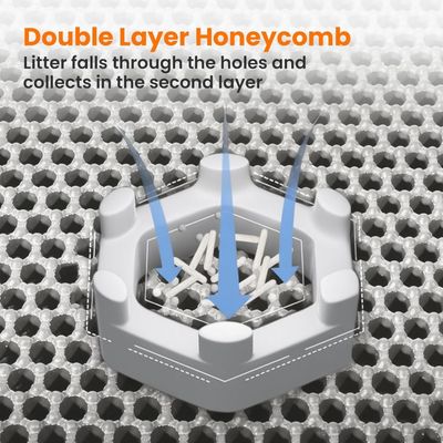 Zoomtopia Tapis de litière double couche nid d'abeille 60x45cm gris