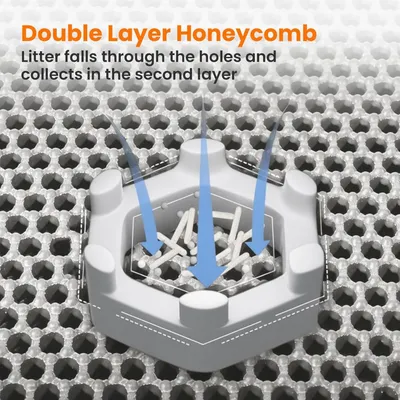 Zoomtopia Tapis de litière double couche nid d'abeille 60x45cm gris Zoomtopia Tapis de litière double couche nid d'abeille 60x45cm gris