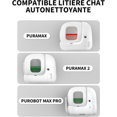 Rideau magnétique anti-poussière pour PETKIT PURA MAX 2 et PUROBOT Max Pro