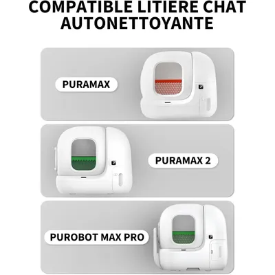 Magnetischer Staubschutzvorhang für PETKIT PURA MAX 2 und PUROBOT Max Pro