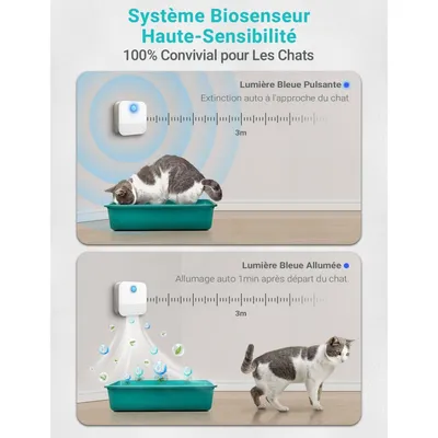 Applicable à DownyPaws Désodorisant litière chat rechargeable 14 jours