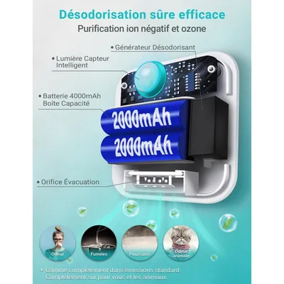 Applicable à DownyPaws Désodorisant litière chat rechargeable 14 jours