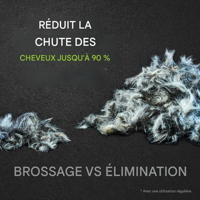 FurryFusion Peigne à aiguilles pour chien et chat