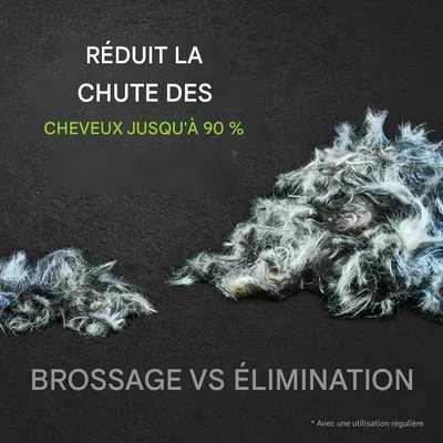 FurryFusion Peigne à aiguilles pour chien et chat FurryFusion Peigne à aiguilles pour chien et chat