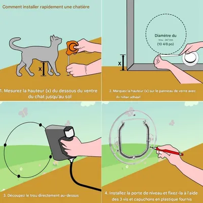 FurryFusion Puerta transparente de cristal para gatos y perros