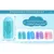 ZooVenture Brosse Dents Chien Silicone - Doigts, BPA Gratuit ZooVenture Brosse Dents Chien Silicone - Doigts, BPA Gratuit