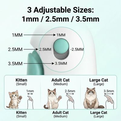 PetTribes Coupe-griffes pour chat Push Scissor