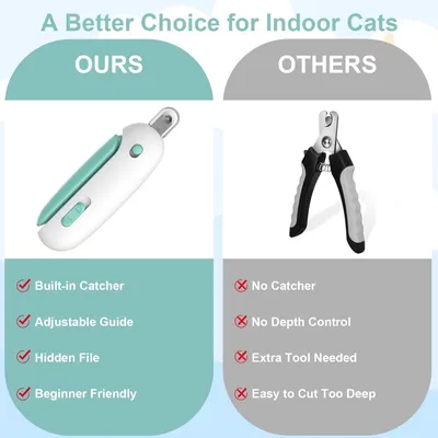 PetTribes Coupe-griffes pour chat Push Scissor
