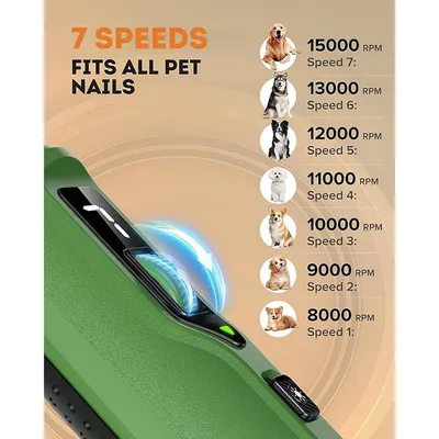 PetTribes Lime à Ongles pour Animaux Silent Groom Pro PetTribes Lime à Ongles pour Animaux Silent Groom Pro