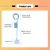 ZooVenture Jouet Interactif Chat Plume Sonnette