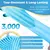 PetTribes Gants de Toilettage Animal Brosse Silicone PetTribes Gants de Toilettage Animal Brosse Silicone