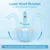 MCBOSON jouet laser auto-stimulant bleu pour chats