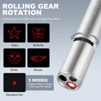 PetTribes Jouet Laser Chat, 3 Modes 5 Motifs, Rechargeable USB
