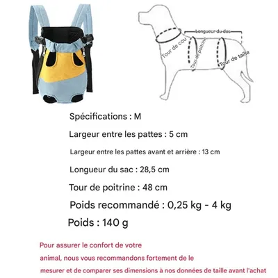 FurryFusion Hunde- und Katzenrucksack