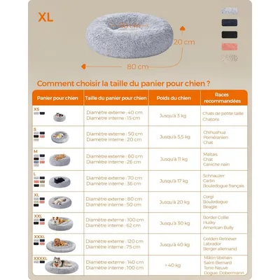 ZooVenture Panier Chien Peluche - 4cm, 20cm Garnissage, Lavable ZooVenture Panier Chien Peluche - 4cm, 20cm Garnissage, Lavable