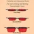 PetTribes Gamelles Pliables Voyage 2x450ml Silicone Rouge PetTribes Gamelles Pliables Voyage 2x450ml Silicone Rouge