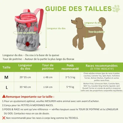 MCBOSON Sac à Dos Transport Chien Rose Cerise