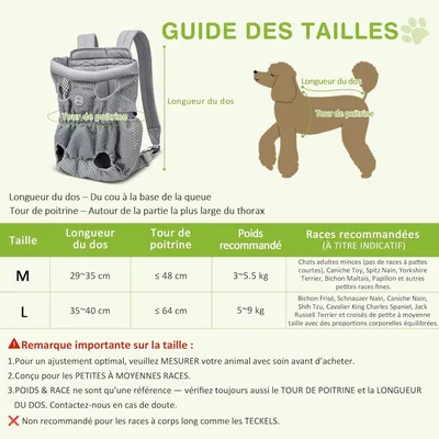 MCBOSON Sac à Dos Transport Chien Gris Argenté